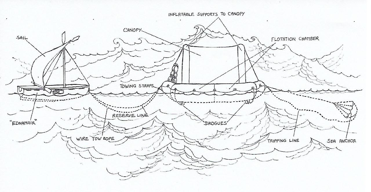 lucette yacht sinking