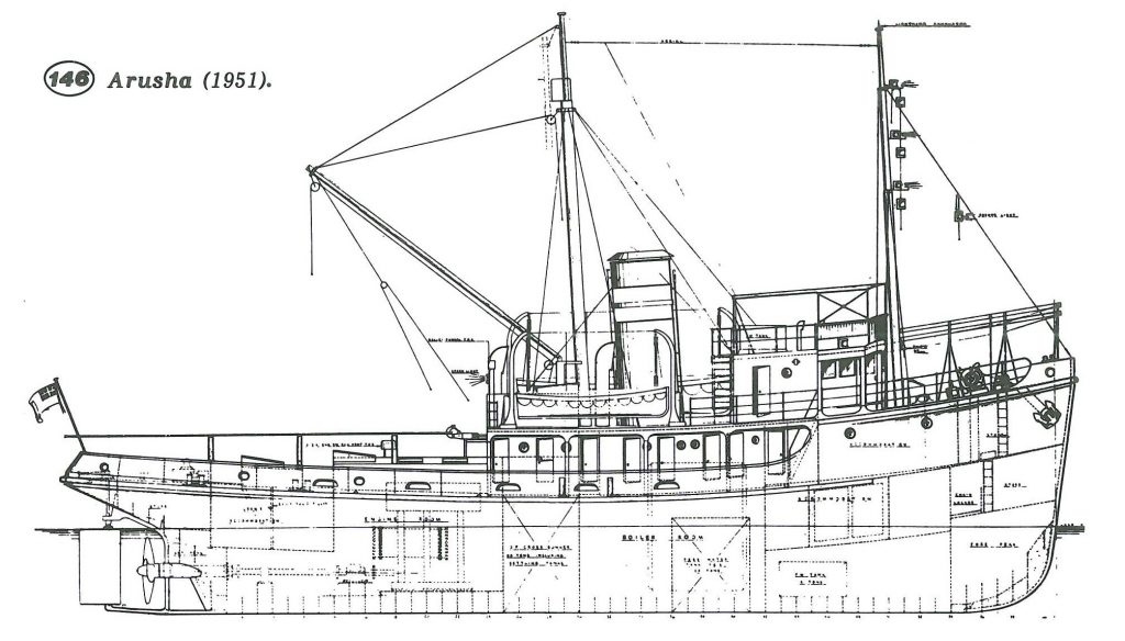 Drawing of Arusha in ‘British Steam Tugs’ by PN Thomas Copy held in the Bartlett Maritime Research Centre and Library.